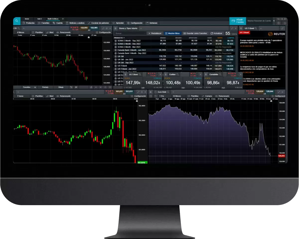 Plataforma de trading web