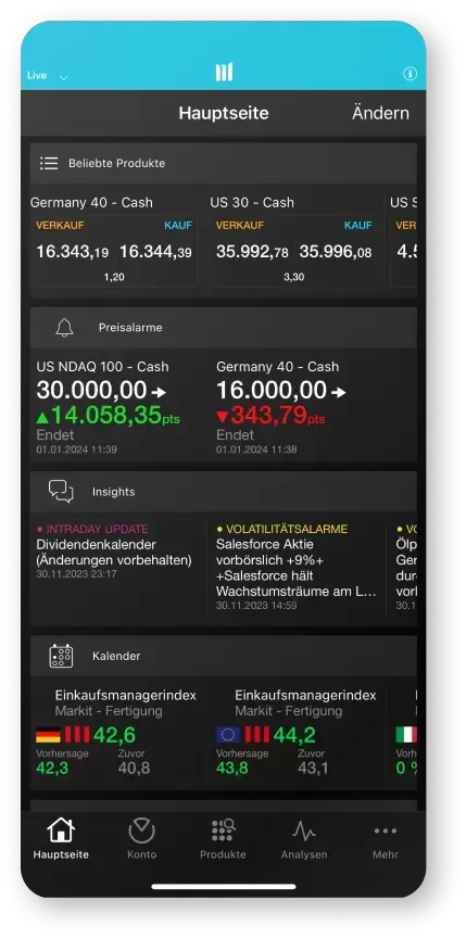 CFD-Trading mit CMC Markets