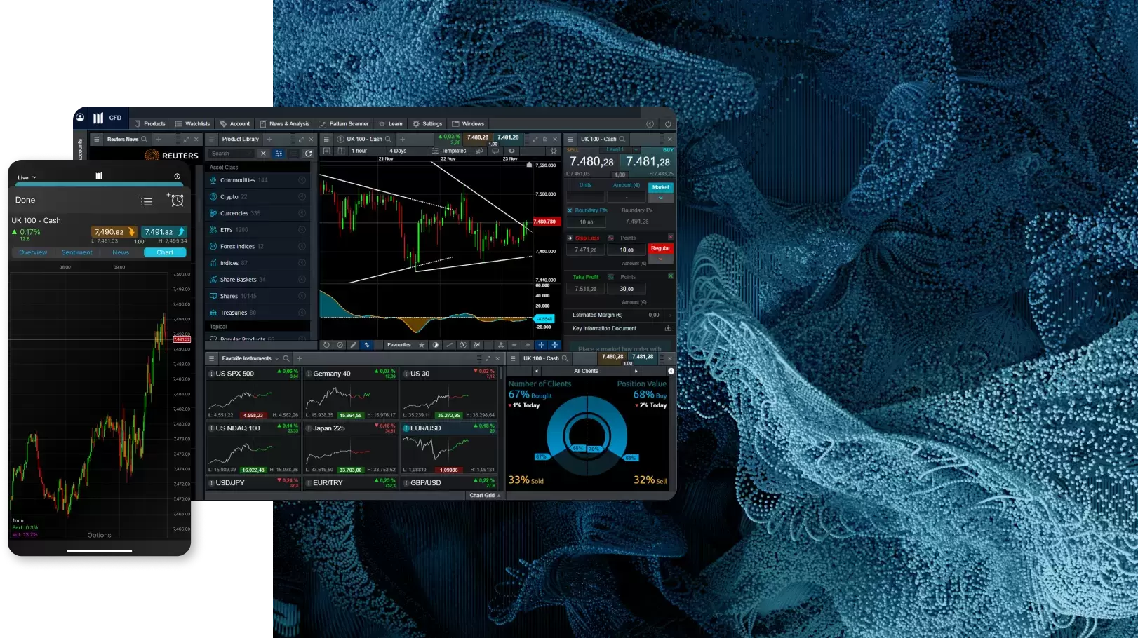 CFD-Trading mit CMC Markets