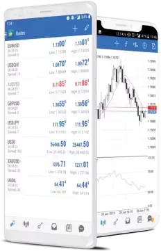 cmc-mobile-trading-app