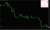 CMC Markets CMC Markets