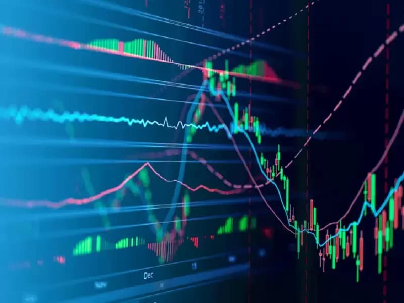 Technical analysis guide