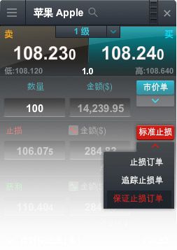 CMC Markets