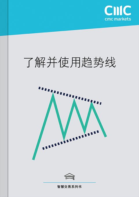 CMC Markets
