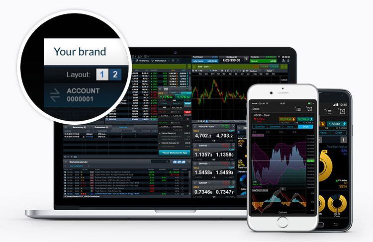 CMC Markets